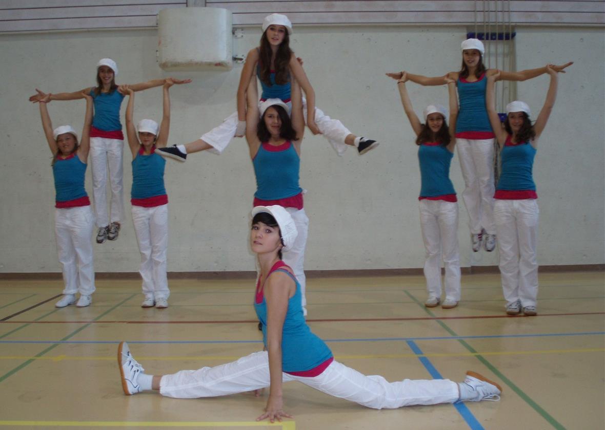 Super Leistung am Jugendcup Spiez 