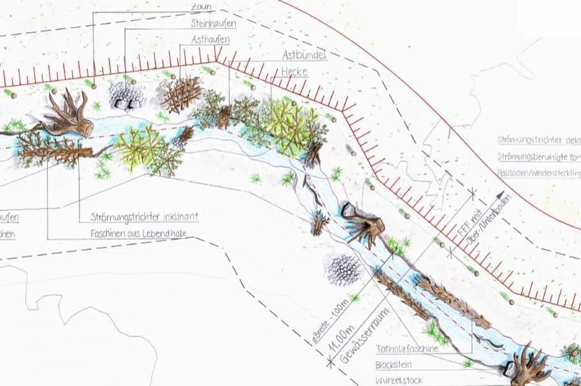 Erster Spatenstich für die Aufwertung des Aubächli 