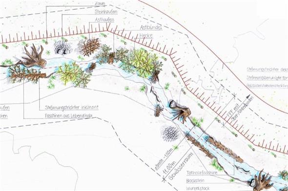 Erster Spatenstich für die Aufwertung des Aubächli
