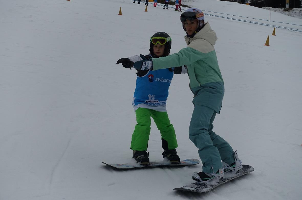 «Blick der Hand nach in Fahrrichtung nach vorne», Olympiasiegerin Tanja Frieden ...