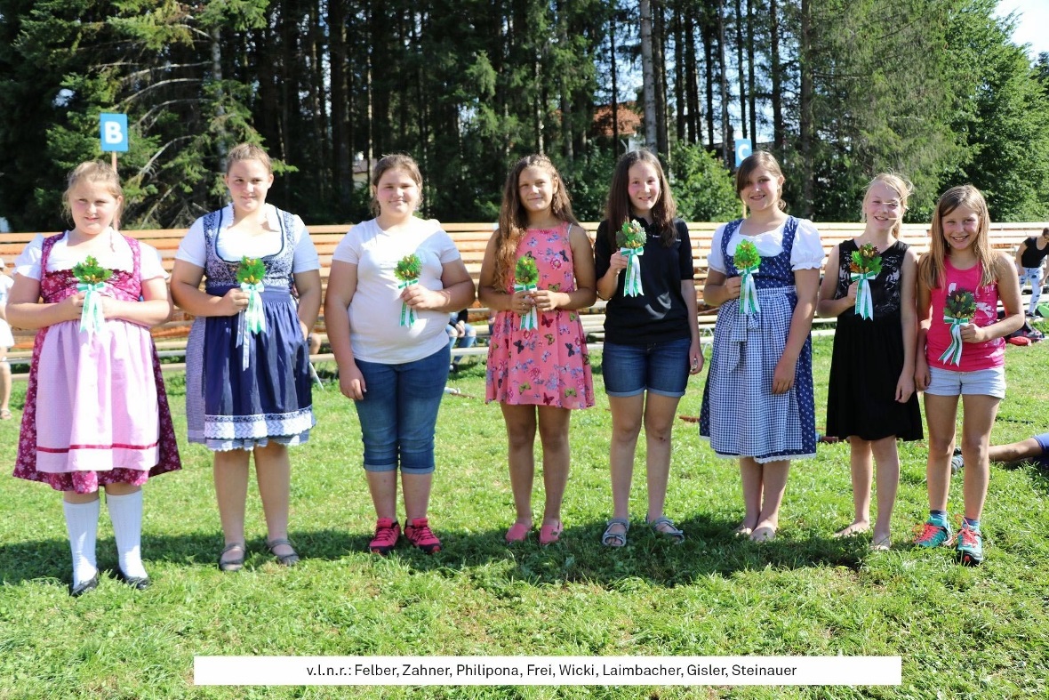 Die M2-Zweiggewinnerinnen.