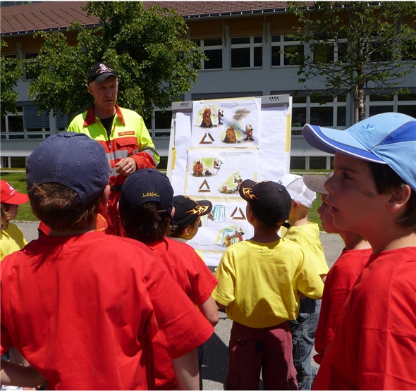 Die Schüler beim Theorieunterricht, wie Feuer entstehen kann.