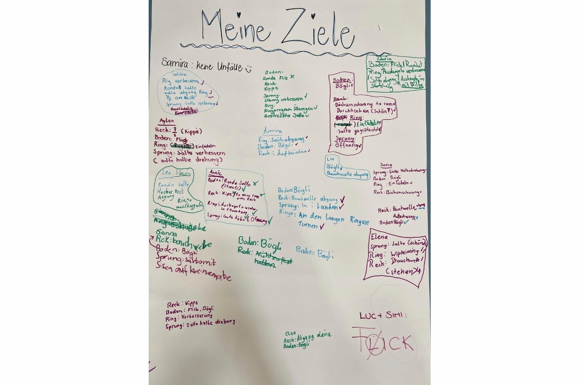 "Die Ziele haben wir am Anfang der Woche aufgeschrieben. So hatten wir sie jeden...