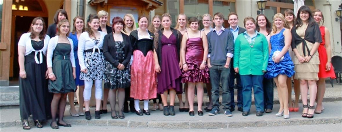 Die diplomierten Detailhandelsfachleute