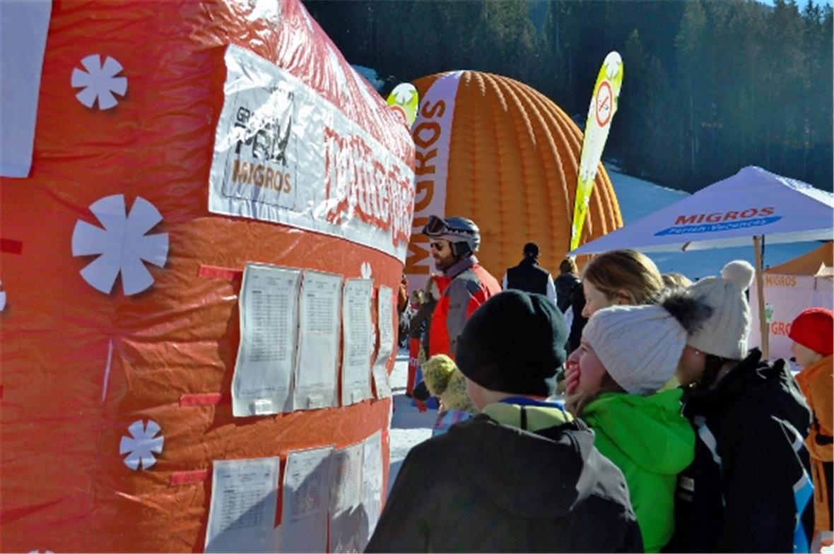 Hat’s gereicht? Oder doch nicht? Freund und Leid vor der Ranglisten-Cube!