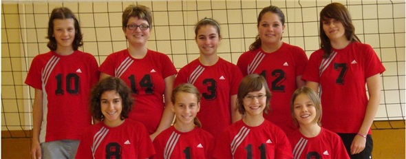 H.v.l.: Selin Gempeler, Nadia Bühler, Tamara Fehr, Joëlle Matti, Shana Häberli; M.v.l.: Martina Hählen, Salome Fehr, Florence Hählen, Salome Wyssen; V.v.l.: Dominik Hählen, Marco Hählen; Es fehlt: Nathalie Gerber.