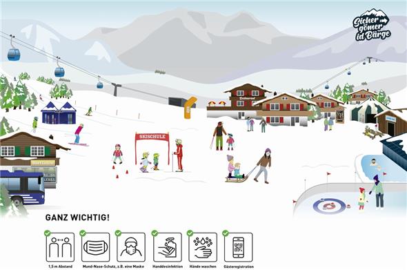 In der Destination Lenk-Simmental wird alles getan, damit die Corona-Schutzmassnahmen wie vorgegeben eingehalten und unbeschwerte Tage und Ferien verbracht werden können.