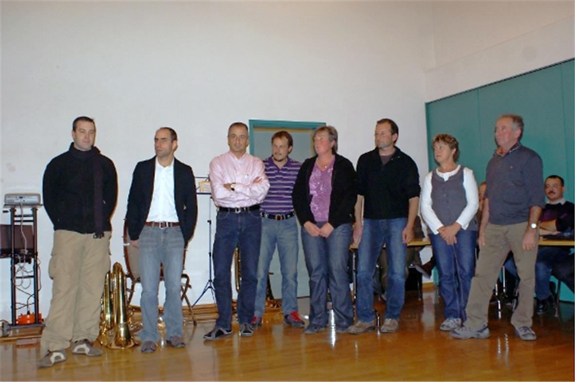 Jan Laimbach, Christian Müller, Eduardo Zwyssig, Adrian Zeller, Hedi und Ueli Tr...