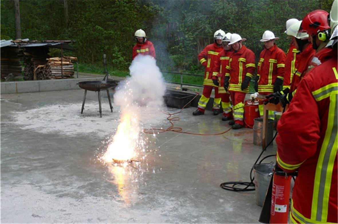 Löschen von Metall. Der Konakt mit Wasser führt zu einer Stichflamme.