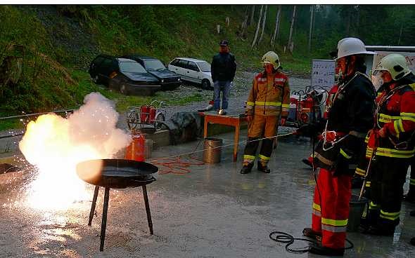 Metall kann auch der Profi nicht mit Wasser löschen!