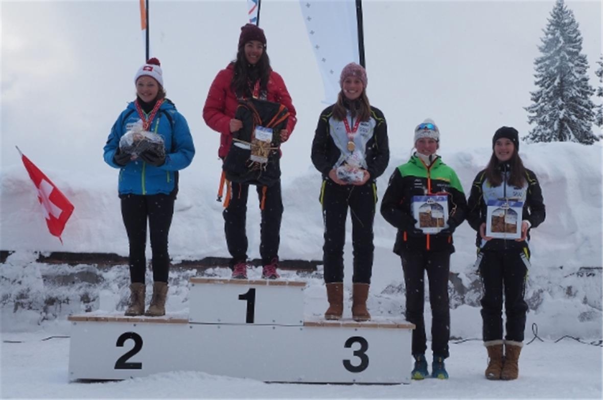 Podest Frauen U18