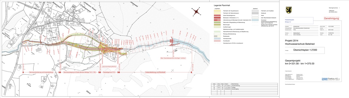 Projektübersicht: Die Murgangsperre rechts im Bild, die Verlegung des Baches in der Mitte, bis hinunter zur Kantonsstrasse (links).