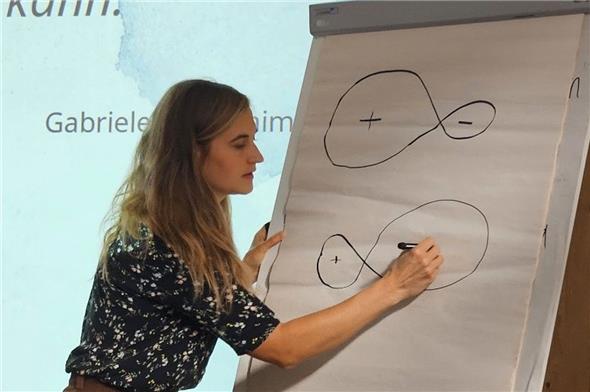 Trauerbegleiterin Milena Stoll leitete das Seminar an der Lenk.