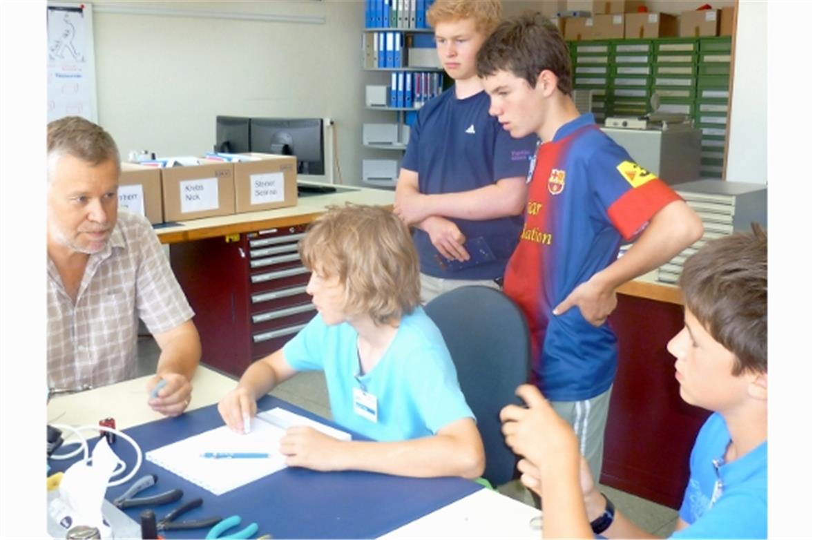 Velolicht: Instruktion über das Messen.