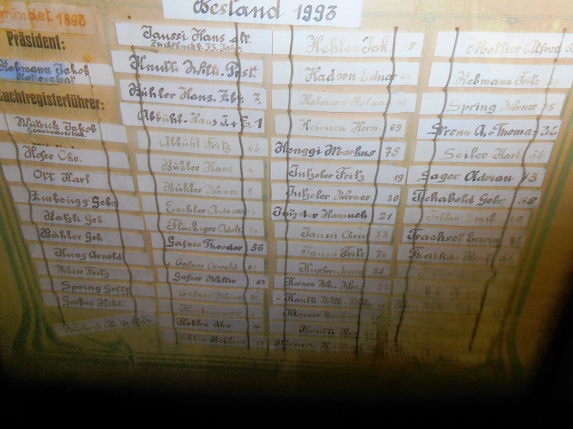 Vorstandsmitglieder bei der Gründung und später.