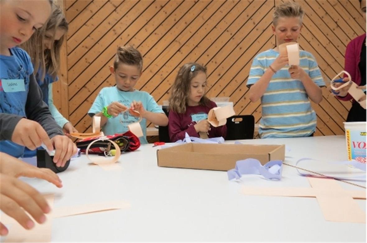 Welche Figur entsteht beim Zerschneiden?